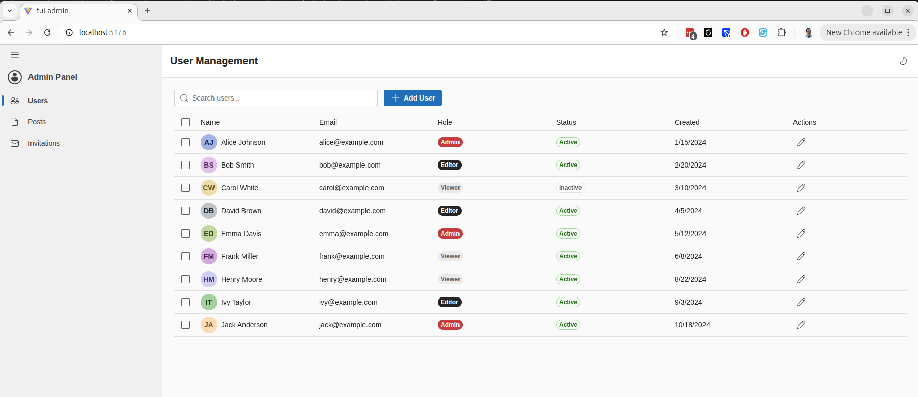 Admin panel — users management