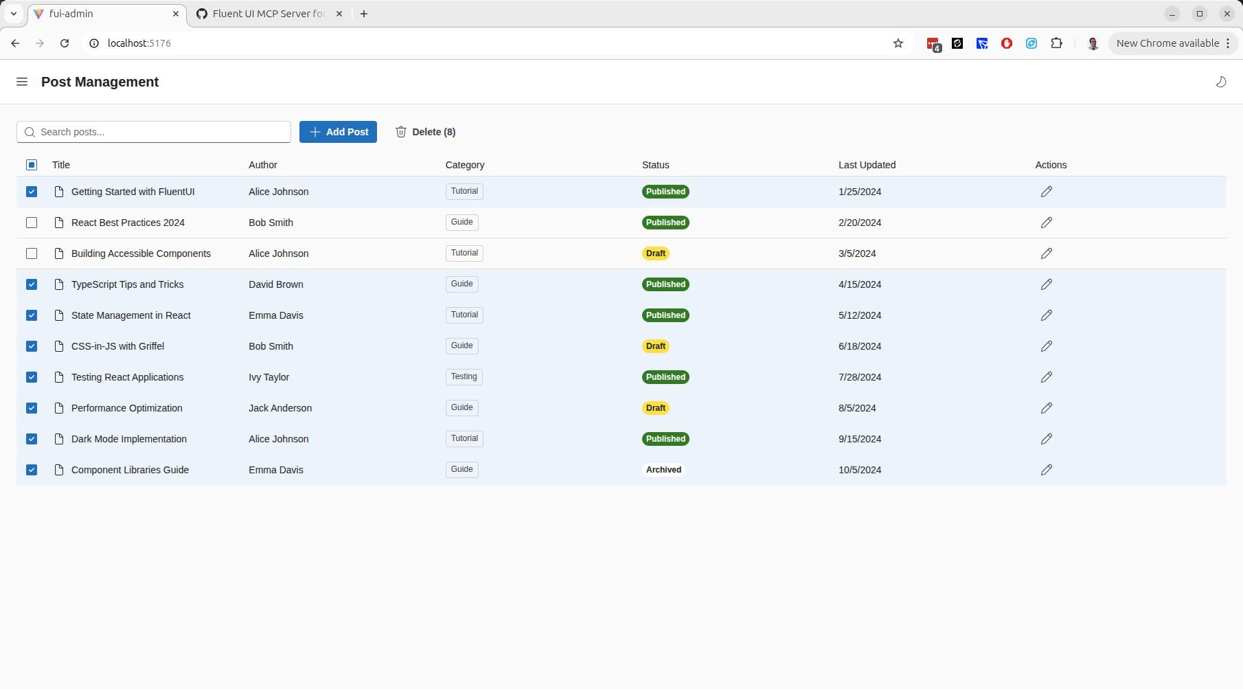 Admin panel — invitations management